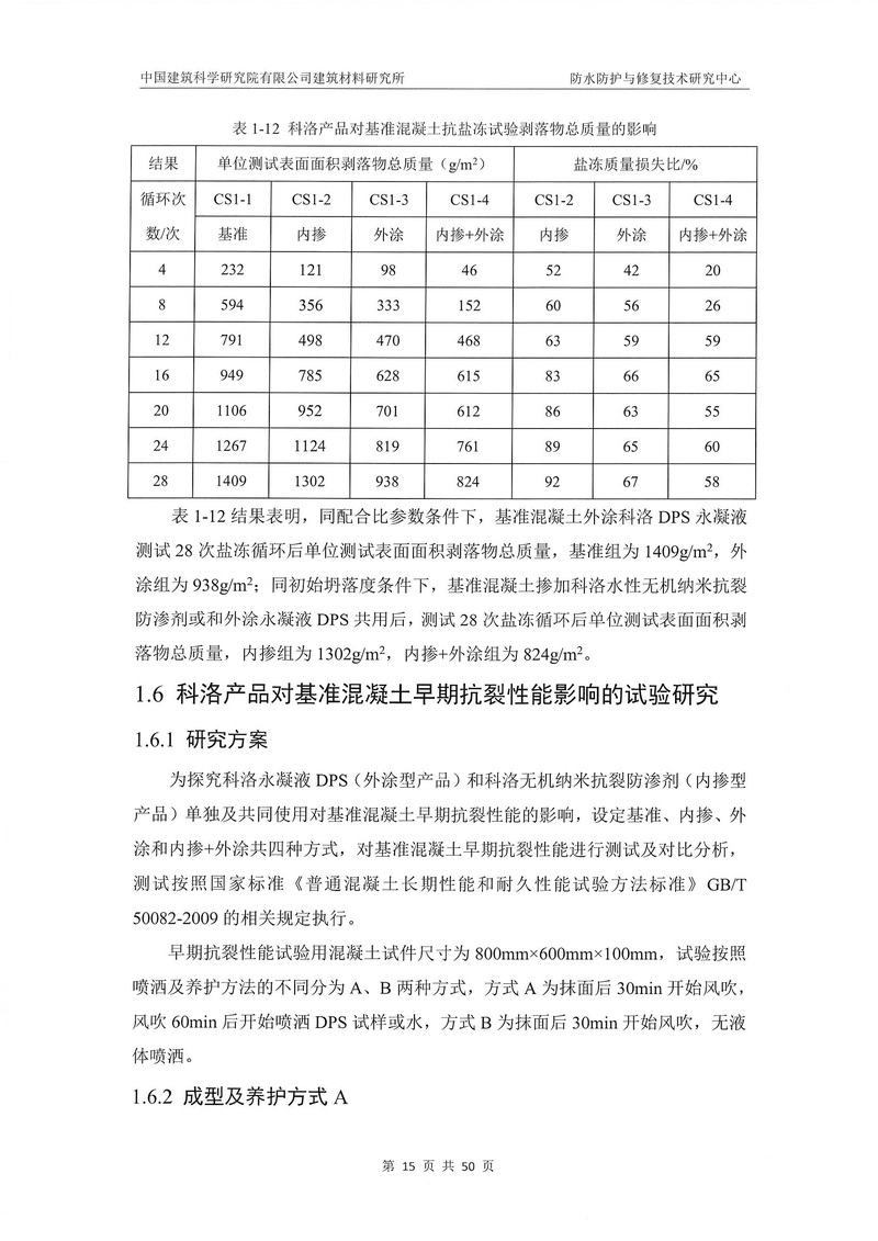 科洛產品防水研究報告-建科院印_img_19