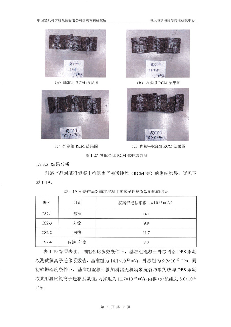 科洛產品防水研究報告-建科院印_img_29