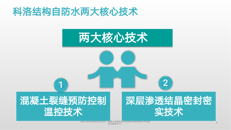 科洛結(jié)構(gòu)自防水是如何施工的？流程有哪些？