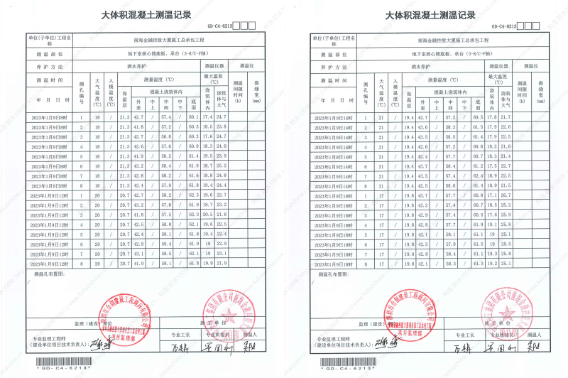 金控大廈溫控記錄GD-C4-6213-地下室核心簡底板、承臺(3-8C-F軸)-20230109