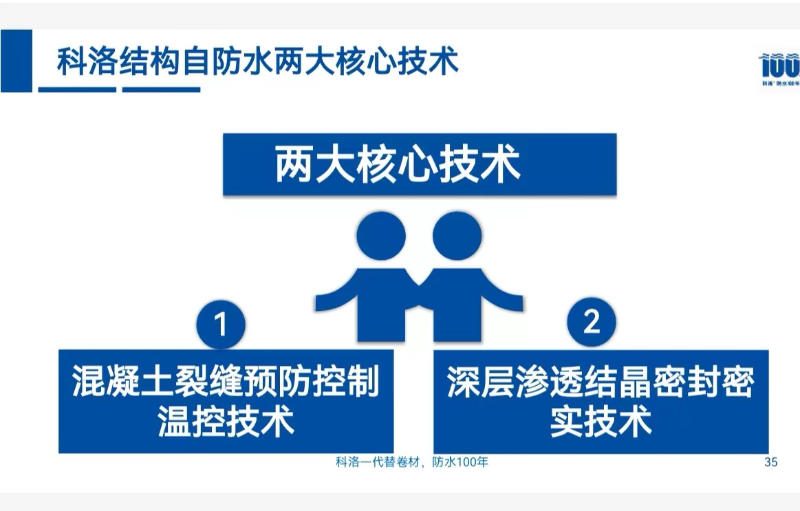 科洛結構自防水系統優勢