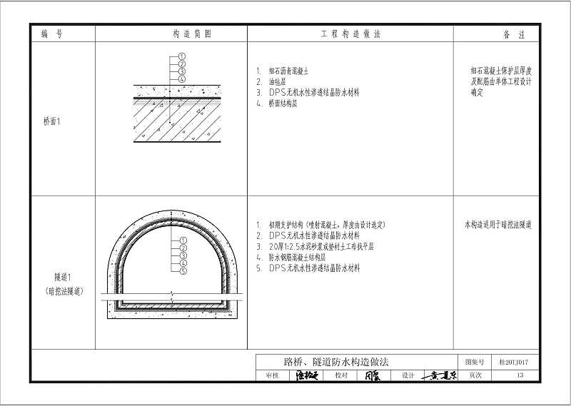 kelo結構自防水圖集