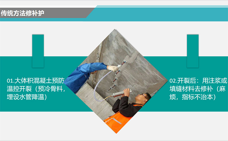 傳統方法修補護