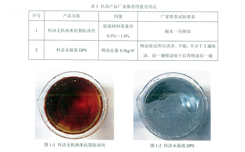 科洛產(chǎn)品 科洛產(chǎn)品